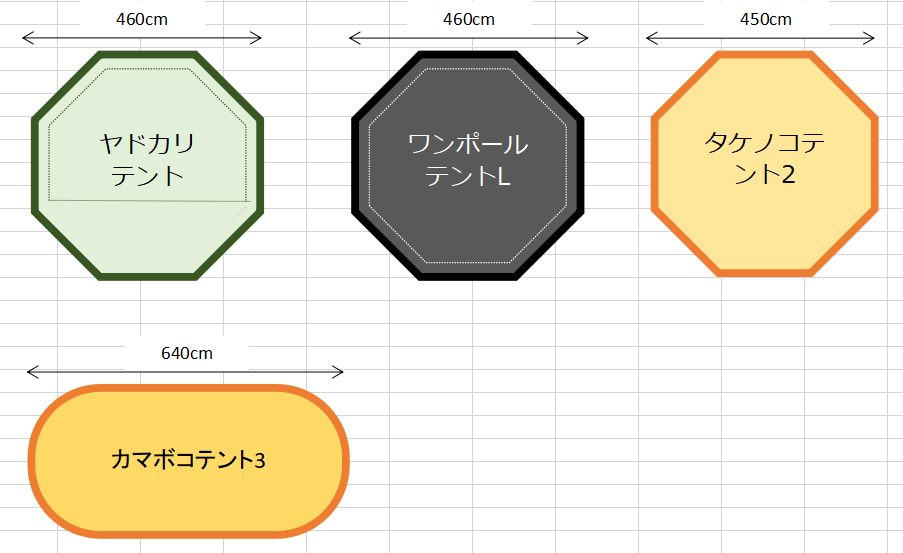 DODヤドカリテントを3回購入した私がオススメする7つの理由 | イタチハック